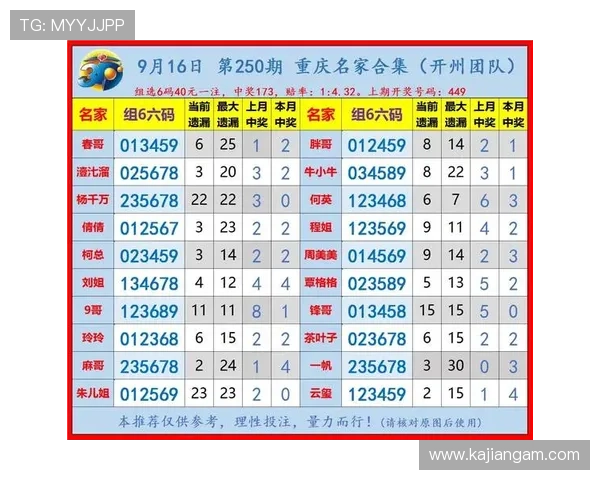 权威公布的六合彩网址官方地址,提供最全面的官方入口信息 权威公布的六合彩网址官方地址,提供最全面的官方入口信息