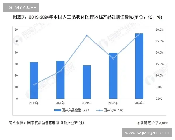 深入剖析英皇滚球盘的走势与数据分析提升你的投注准确率 深入剖析英皇滚球盘的走势与数据分析提升你的投注准确率