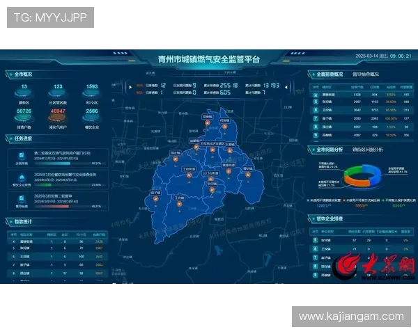 澳门新濠电子游戏平台安全保障措施全面解析保障玩家资金与信息安全