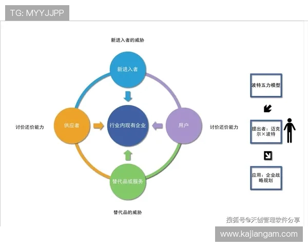 爱体育官网在游戏行业中的市场竞争优势与差异化发展路径分析